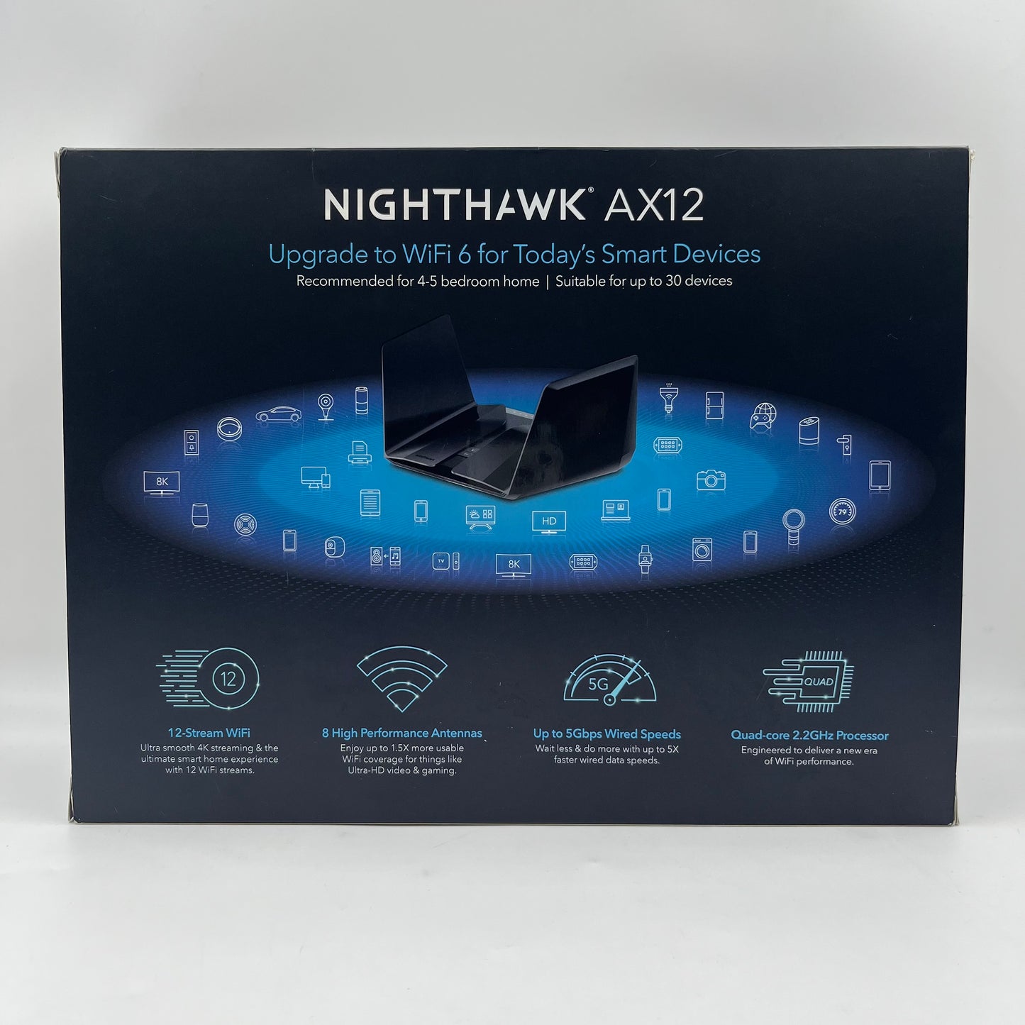 NETGEAR Nighthawk AX12 Dual Band WiFi 6 RAX120 Wifi Router