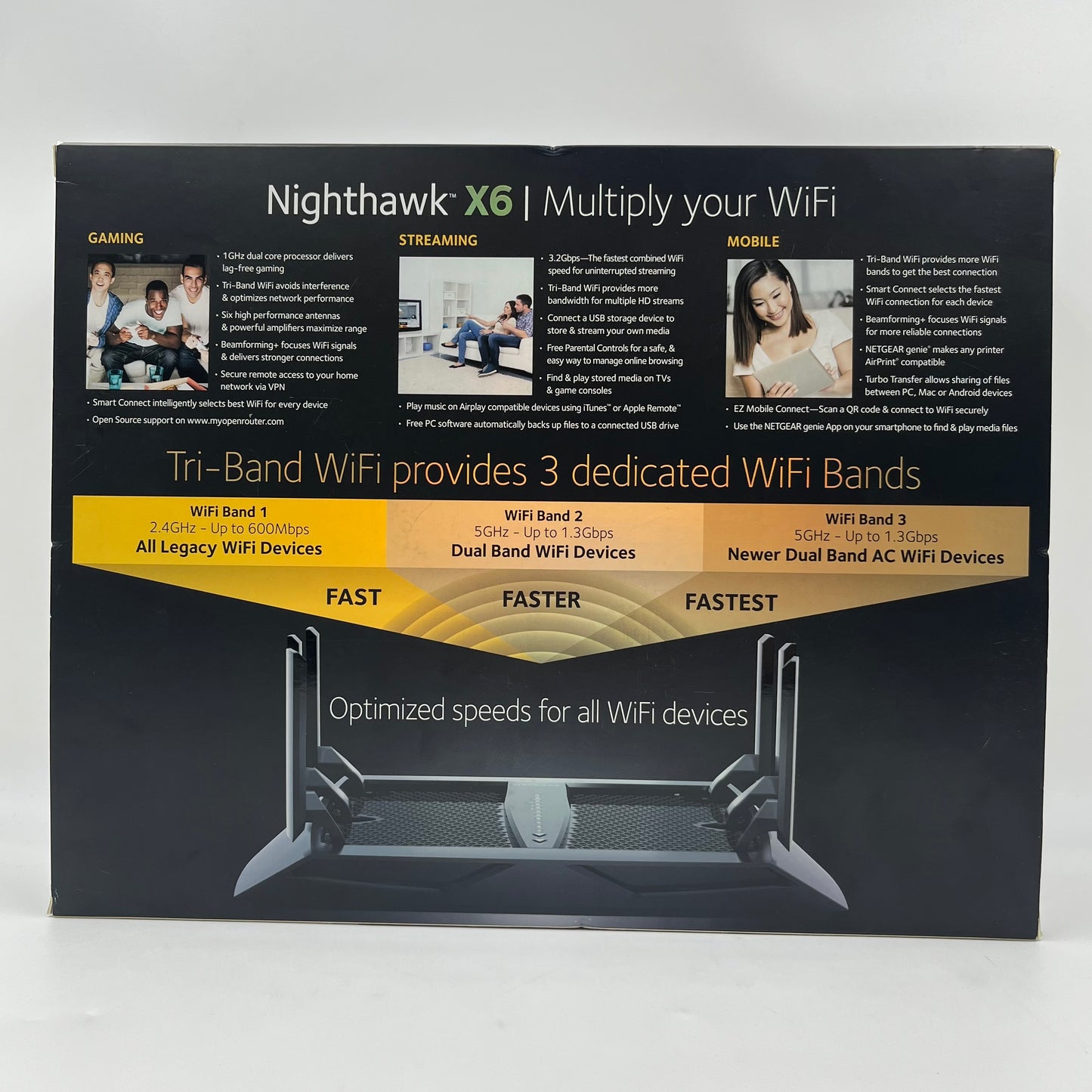 NETGEAR Nighthawk X6 Tri Band 2.4GHz/5Ghz R8000 Wifi Router