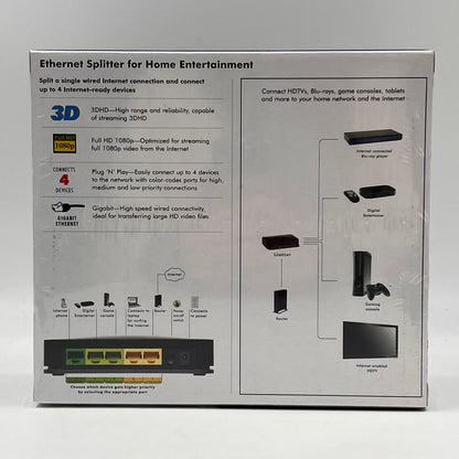 New NETGEAR Ethernet Splitter GS605AV